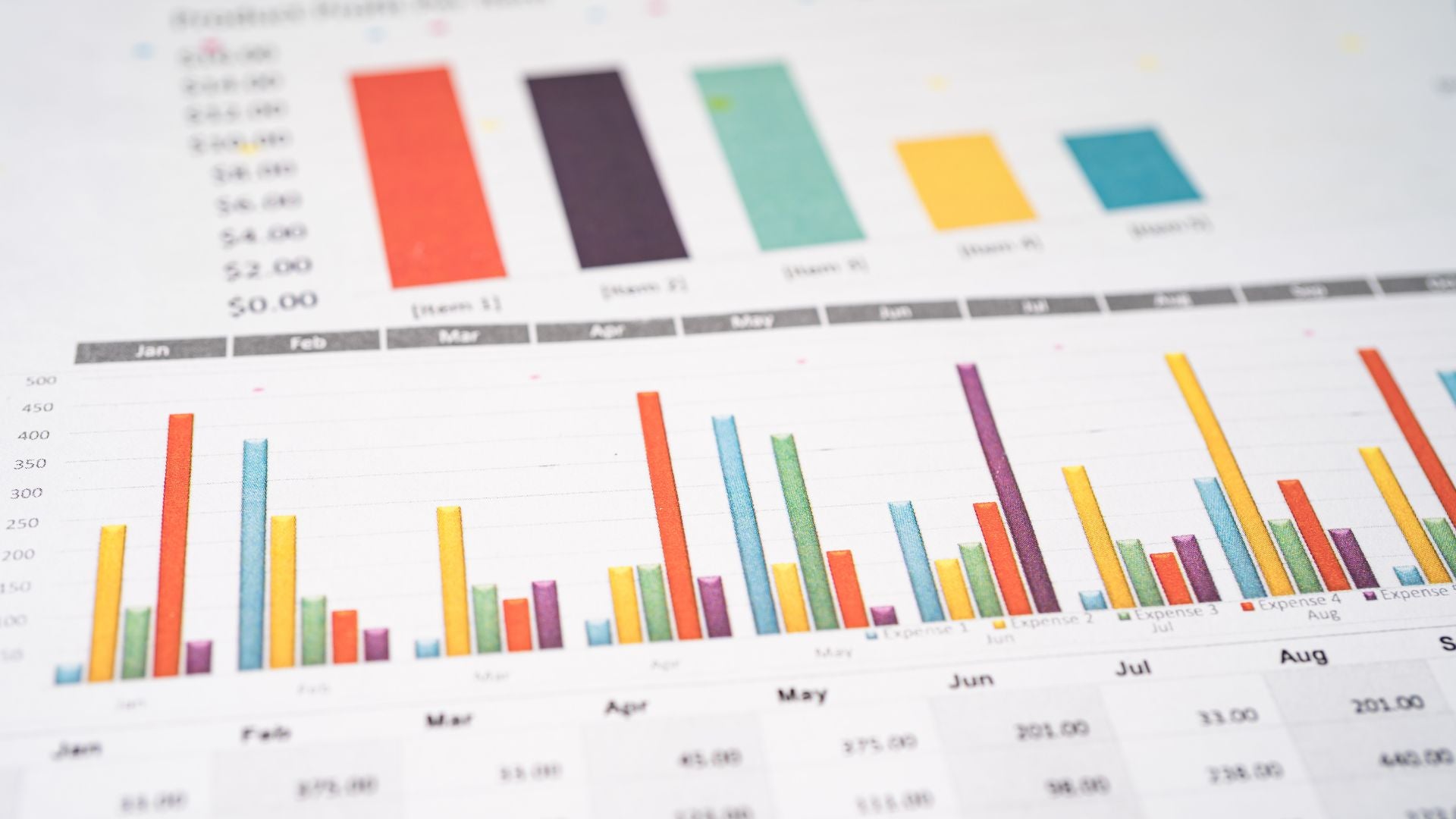 Analisi Fondamentale nel Trading: il Potenziale di Mercato